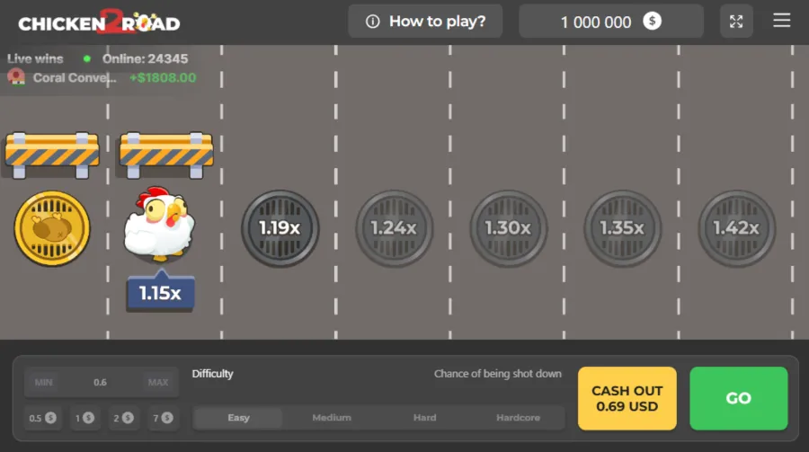 Gestione bankroll Chicken Road